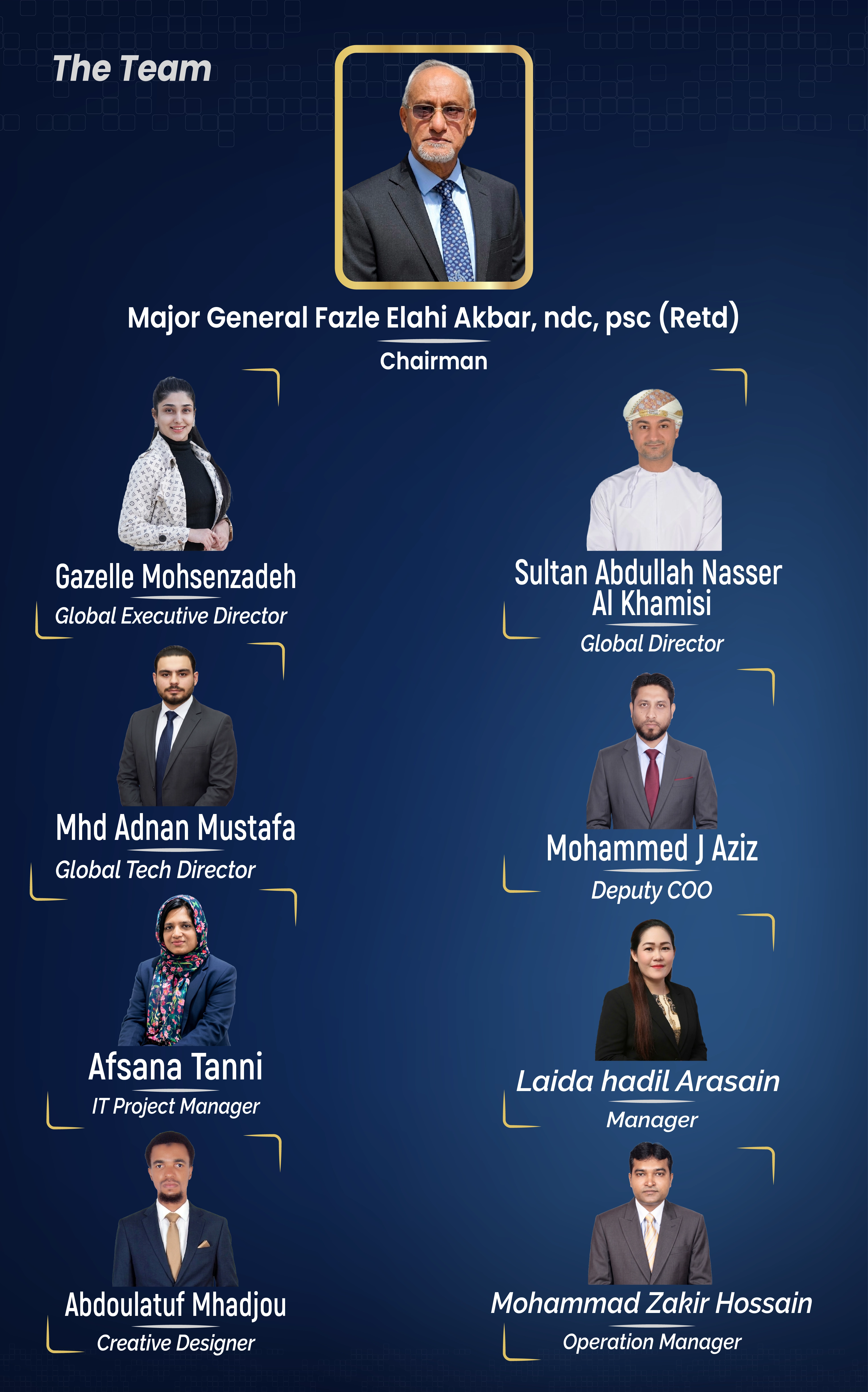 Our team